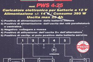 NDS power service