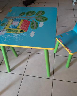 tavolo per bambini 