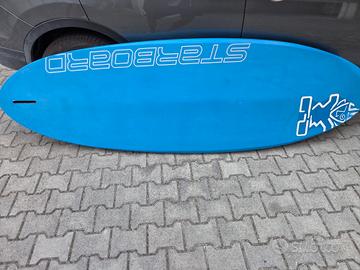 windsurf 