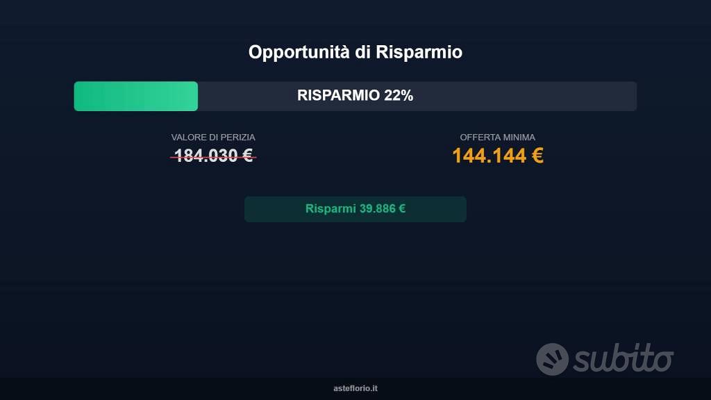 Appartamento – Fabriano, Castelnuovo, Ancona - Vista 3