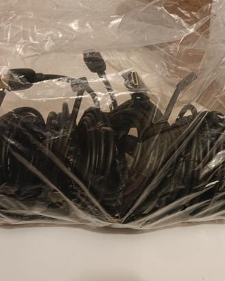 Set 10 Cavi Mini HDMI a HDMI Amazon Basics 3m