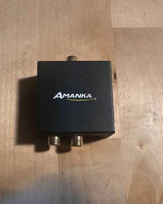 Convertitore Audio da Digitale ad Analogico