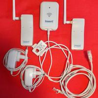 Set controllo corrente – misuratore di consumo