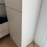 Settimino cassettiera