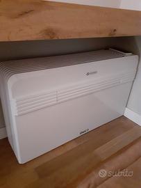 Condizionatore Olimpia Splendid Unico Pro Inverter