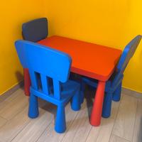 Tavolino e sedie Ikea