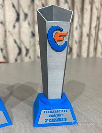 Trofeo Fantacalcio leghe FC coppa vincitore