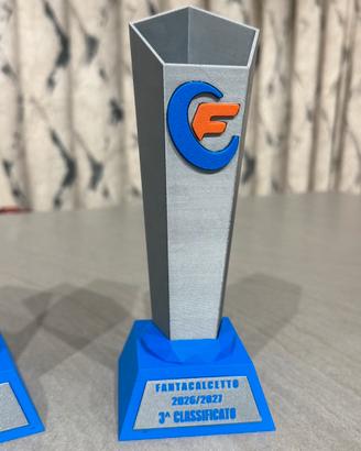 Trofeo Fantacalcio leghe FC coppa vincitore