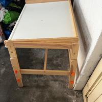 Scrivania, piano di lavoro