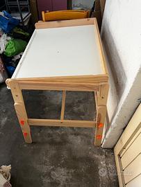 Scrivania, piano di lavoro