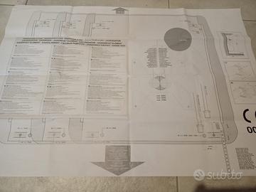 Dima montaggio Fondital Gazelle 3000, 5000 e 7000