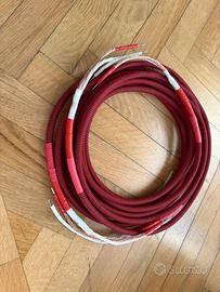 Cavi di potenza  Kimber Kable 12 TC