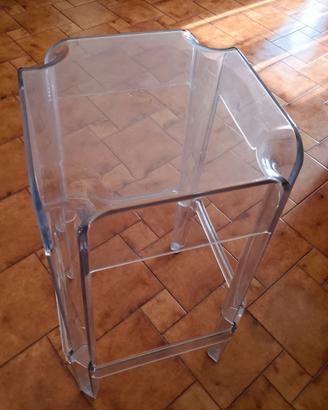 sgabello bar