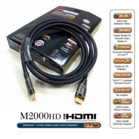 Cavo Hdmi Monster 4k