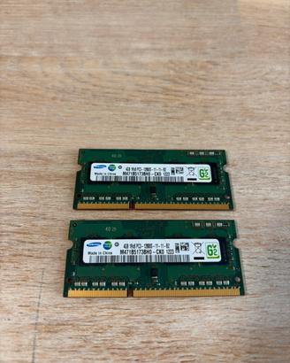Memoria Mac