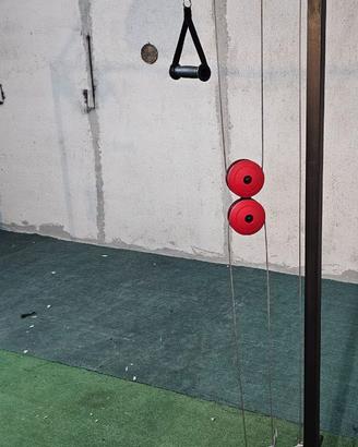 Cavi superiori e infriori