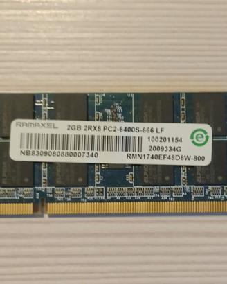 Banchi Ram DDR2 per notebook/netbook