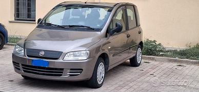 multipla metano