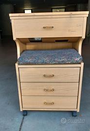 Mobile porta macchina da cucire