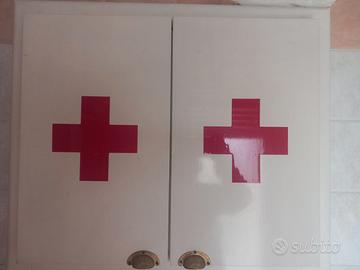 Porta trucchi e medicinali