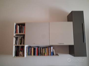 arredamento cucina