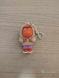 Ciondolo per cellulari Pupazzo Inside Out