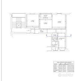 appartamento di 96 mq viale san Giovanni bosco 72