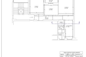 appartamento di 96 mq viale san Giovanni bosco 72