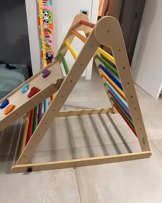 Triangolo di Pikler