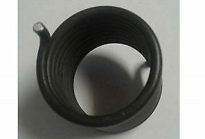 Molla per volumetrico