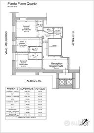 Attività avviata di affittacamere - pronta