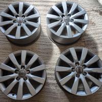 Cerchi Audi 17
