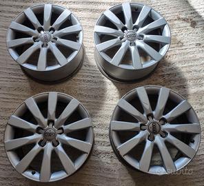 Cerchi Audi 17