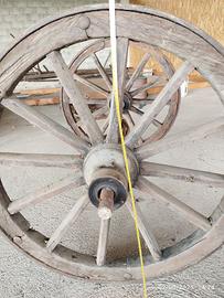 ruote carro vintage