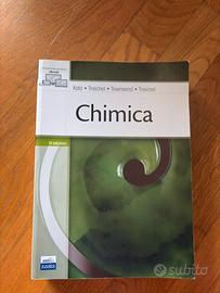 Chimica, Kotz
