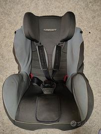 Seggiolino Auto Foppapedretti da 9-36 kg
