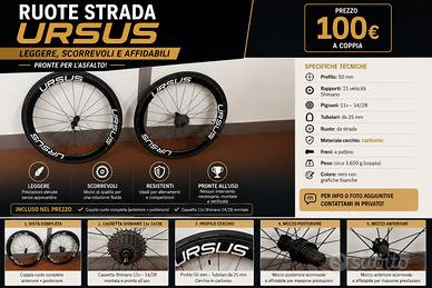 3 COPPIE DI RUOTE URSUS - CICLISMO STRADA