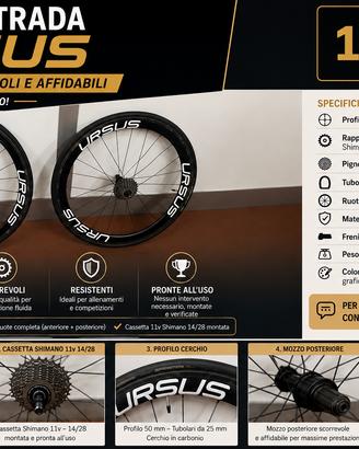 4 COPPIE DI RUOTE URSUS - CICLISMO STRADA