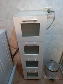 Mobile da bagno o contenitore