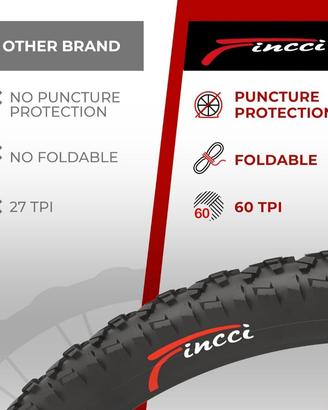 copertoni mtb 26x195