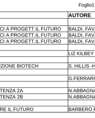 libri scolastici liceo scientifico scienze  appll