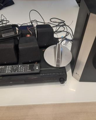Dolby Surround LG