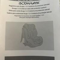 Seggiolino Auto Gruppo 1-2-3 Foppapedretti