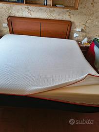 Materasso king size 200x200
