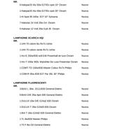  Lotto 40 lampadine nuove vario tipo 