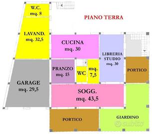 Rustico / Casale di 280 m² con più di 5 locali e b