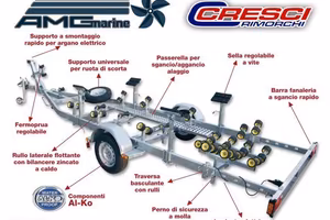 Concessionaria Ufficiale Cresci Rimorchi Roma