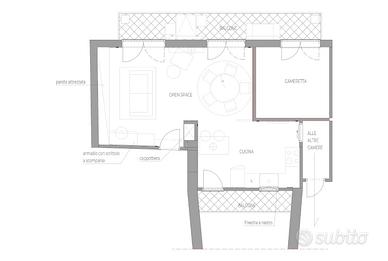 Loft Open Space zona Crocetta