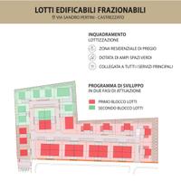 Realizziamo ville in via Pertini a Castrezzato