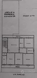 Appartamento 157 mq Ussana